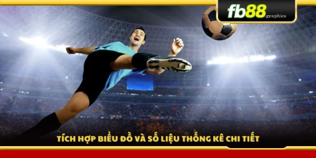 Trang hiển thị biểu đồ, dữ liệu và thống kê trận đấu